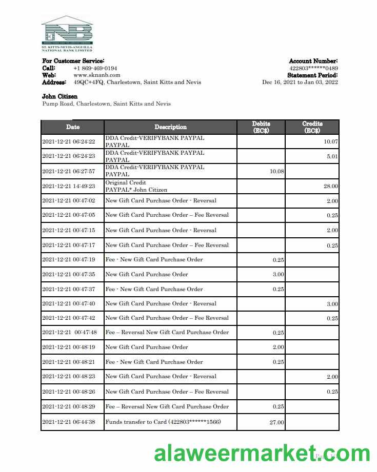 Saint Kitts and Nevis SKNA Bank statement xls